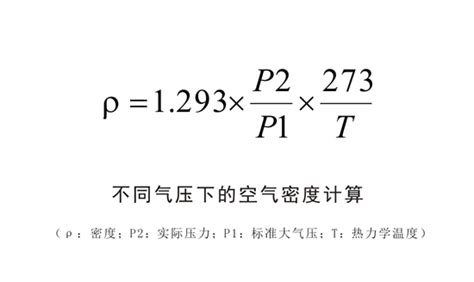 热空气的密度比冷空气大|為什麼熱空氣會往上升，而冷空氣會往下沉 ...